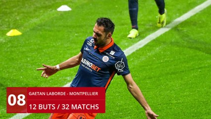 Ligue 1 : le classement des buteurs de la saison 2020-2021