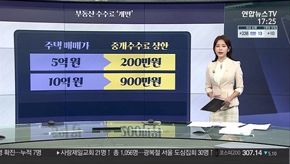 [그래픽 뉴스] 부동산 수수료 '개편'