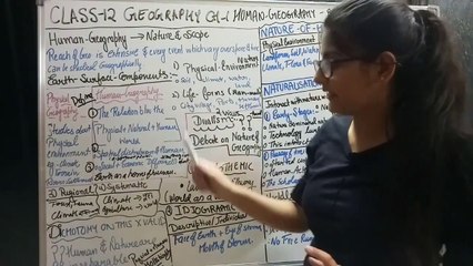 Human Geography Nature and Scope__Ch-1_12th part 1