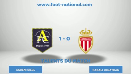 TALENT FOOT NATIONAL - 2e journée N2 Groupe C