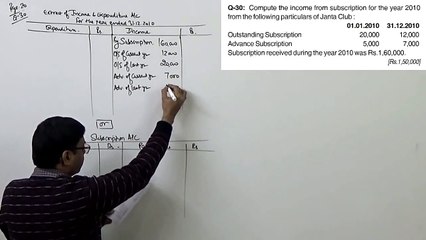 Preparation of Subscription Account _ Accounts of Non Profit Organisations (NPO)_1