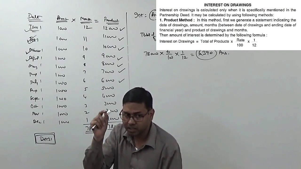 #5 Interest on Drawings (Product and Short-cut Method) _ Fundamental of Partnership_1