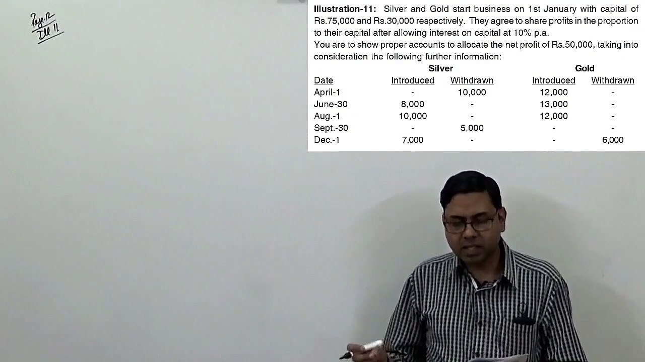 #6 Interest on Capital _ Fundamentals of Partnership Firm_1