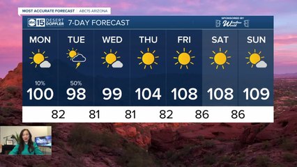 More cooler days and storm chances