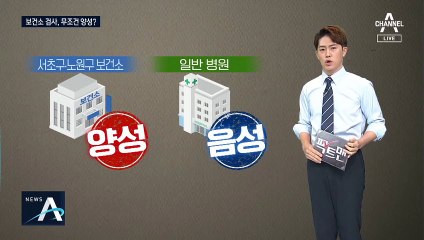 [팩트맨]“코로나 검사, 보건소에선 무조건 양성”…사실은?