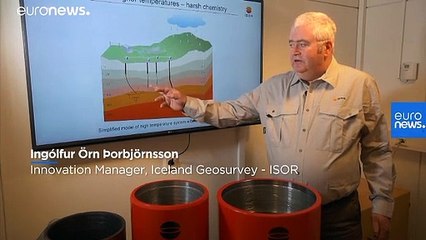 Rising to the challenges of geothermal drilling