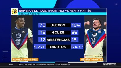 La irregularidad de los extranjeros en el América: FOX Sports Radio