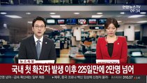 [속보] 코로나19 어제 235명 추가 확진…누적 2만182명