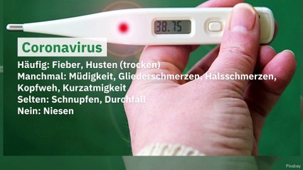 Das sind die Symptome von Corona, Grippe und Erkältung