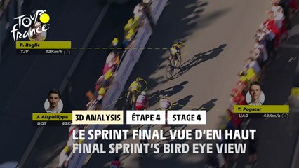#TDF2020 - Étape 4 Stage 4 - 3D Analysis