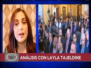 Programa 360º 01SEP2020 | Presidente Maduro trabaja por la paz - La economía y la flexibilización