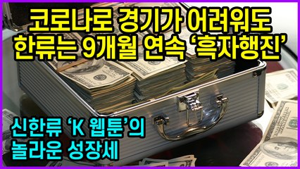 코로나로 경기가 어려워도 한류는 9개월 연속 ‘흑자행진’