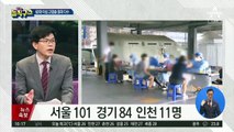 코로나 위중·중증 환자 처음 100명 넘어서