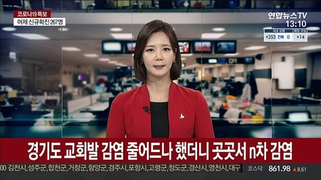 경기도 교회발 감염 줄어드나 했더니 곳곳서 n차 감염