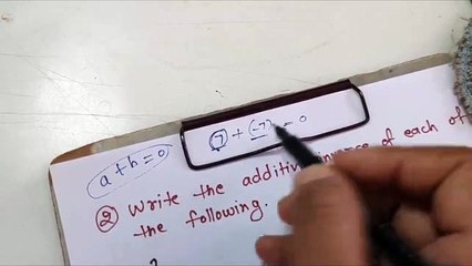 Chapter 1 Rational Numbers Exercise 1.1 Class 8 Maths RBSE CBSE NCERT_1
