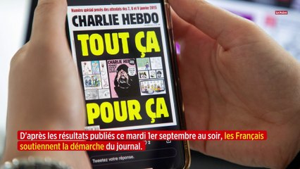 Download Video: « Charlie Hebdo » : cinq ans après, quel regard portent les musulmans sur les attentats ?