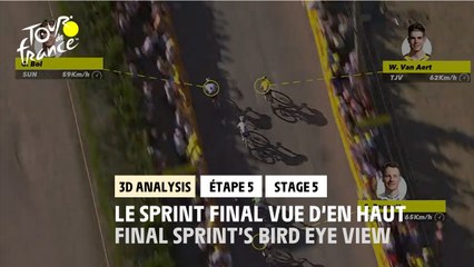 #TDF2020 - Étape 5 / Stage 5 - 3D Analysis