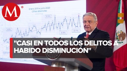 AMLO: 75% de homicidios está relacionado con crimen organizado