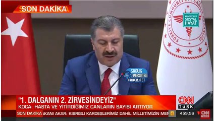 Bakan Koca: 29 Bin 865 Sağlık Çalışanı Enfekte Oldu - Video Haber