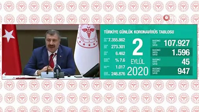 Bakan Koca: “Şuan Türkiye’de en fazla vaka sayısının olduğu il Ankara”