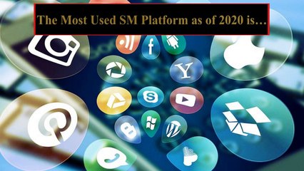 How Well Do You Know Social Media ? Fun Business Quiz