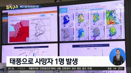 태풍 마이삭, 동해 앞바다로 빠져나가