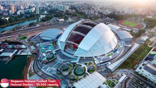Singapore Premier League Stadiums 2020 | Stadium Plus