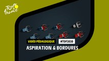 #TDF2020 La technicité derrière les aspirations et bordures