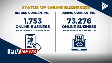 Mga online business, mas dumami ngayong may pandemic; mga reklamong natatanggap ng DTI hinggil sa online transactions, dumami rin