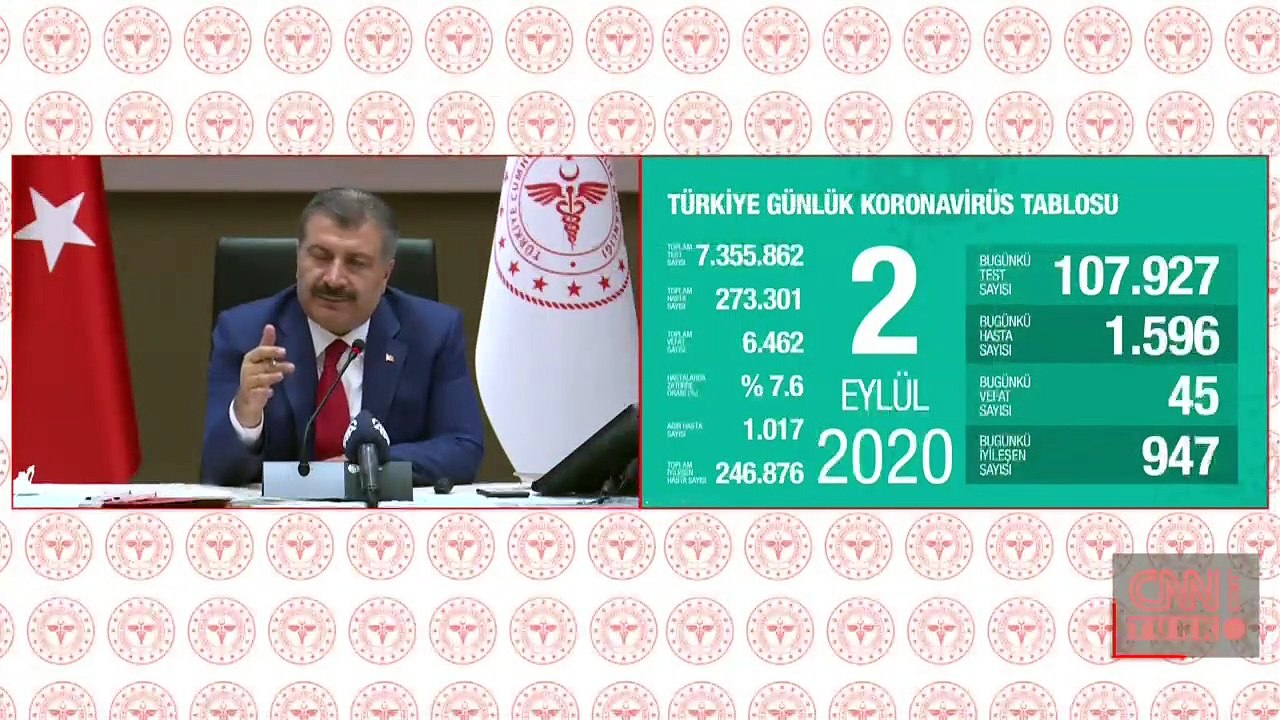 Son dakika haberi... Kısıtlama olacak mı? Bakan Koca yanıtladı
