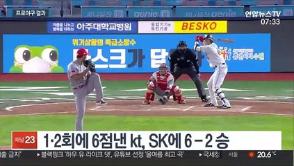[프로야구] 타선 지원 받은 kt 소형준…시즌 9승 달성