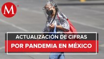 México suma 66 mil 329 muertes por coronavirus; hay 616 mil 894 casos