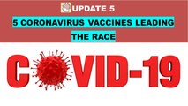 COVID 19 Update 5- These Five Coronavirus vaccines are leading the race !