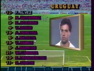 URUGUAY  -  ECOSSE     -  1986  -