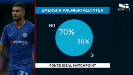 PEDULLÀ: INTER-EMERSON PALMIERI? OPERAZIONE DA ULTIMI 10 GIORNI DI MERCATO * Juve perdita di 69 mln.