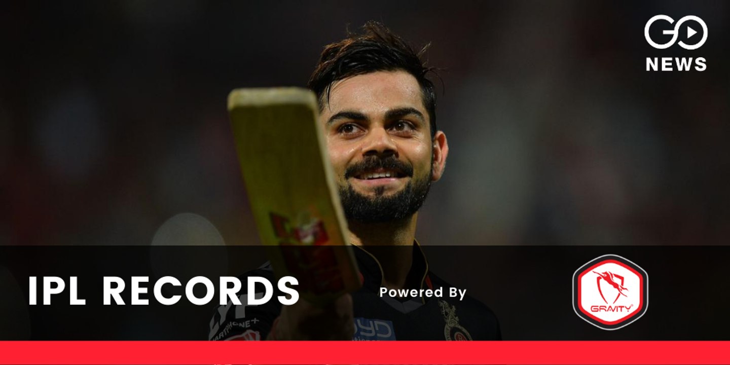 IPL Batting Records video Dailymotion