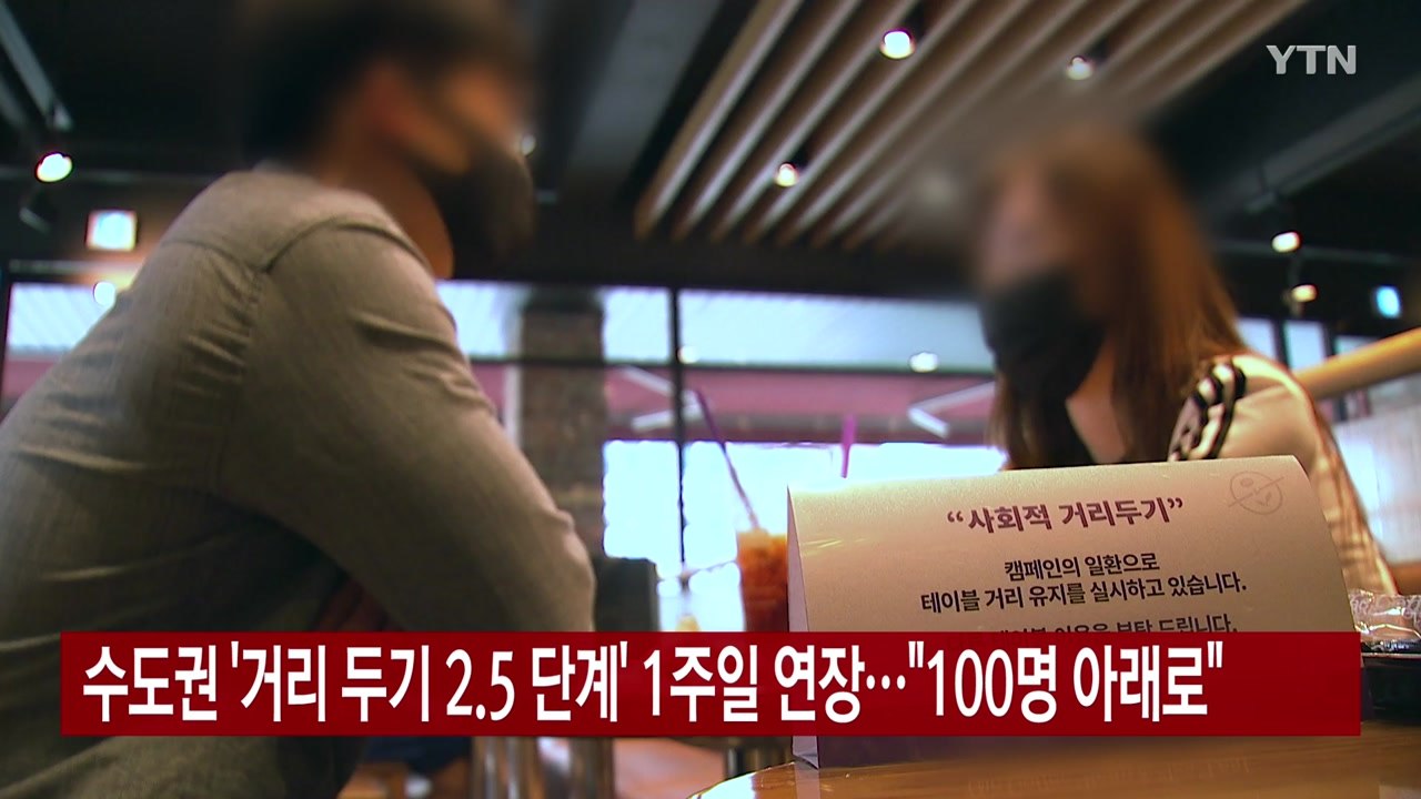 [YTN 실시간뉴스] 수도권 '거리 두기 2.5 단계' 1주일 연장..."100명 아...