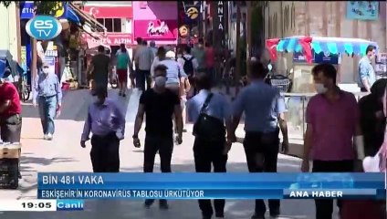 Eskişehir'in koronavirüs tablosu ürkütüyor