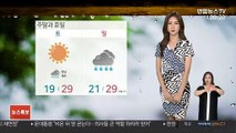 [날씨] 강력 태풍 '하이선' 북상 중…월요일 남해안 상륙