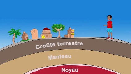 Pourquoi ça explose un volcan -