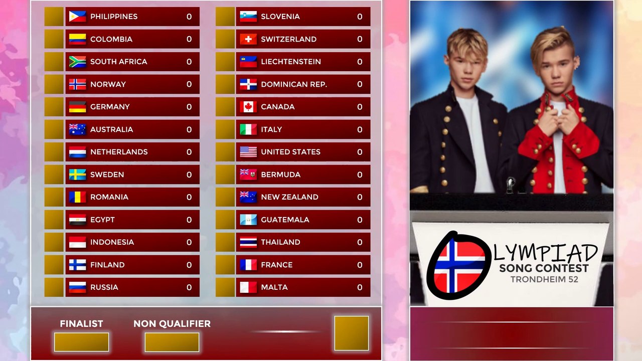 The Olympiad Song Contest #52 [Grand Final - The Results]