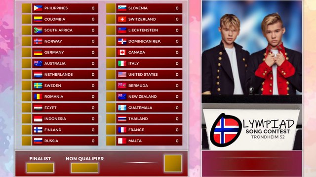 The Olympiad Song Contest #52 [Grand Final - The Results]