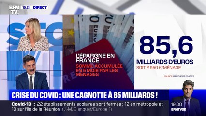 Crise du Covid : une cagnotte à 85 milliards ! - 04/09