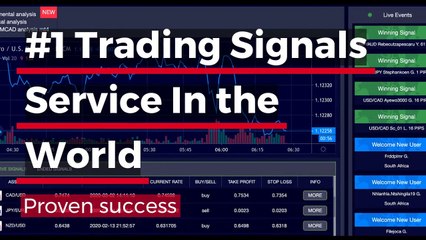 Tools Trade - Best of Forex Signals