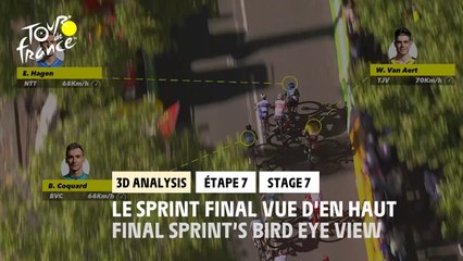 #TDF2020 - Étape 7 / Stage 7 - 3D Analysis