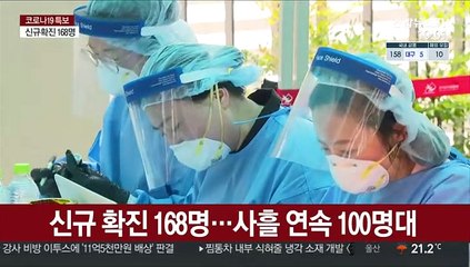 신규 확진 168명…사흘 연속 100명대