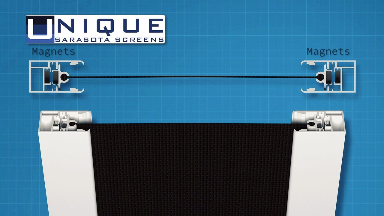 UNIQUE SARASOTA SCREENS - TRACK SYSTEM MOTORIZED SCREENS