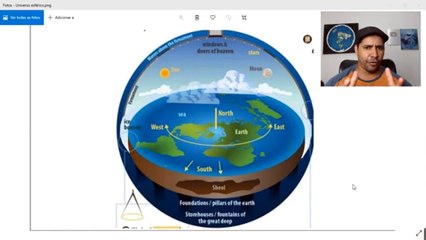 QUAL A REAL MUDANÇA QUE A VERDADEIRA FORMA DA TERRA NOS TRAZ