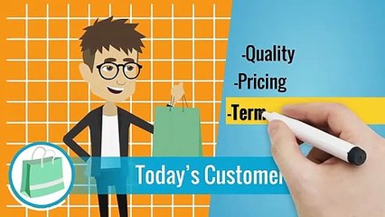 Zip Loans Offers Merchants quick easy terms to all customers at Point of checkout.