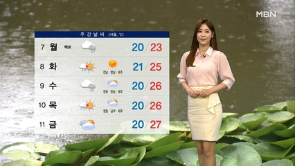 태풍 '하이선' 동해안 스치듯 지날 듯…모레까지 전국 비